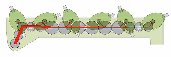 Tverrsnitt-illustrasjon av slåverkets indre mekanikk med grønne skiver og røde strømningslinjer.