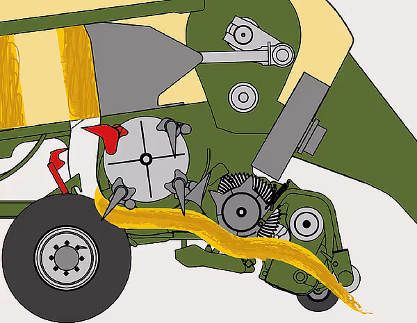 Skjematisk tegning av KRONE Big Pack HDP II storballpresse som viser materialstrømmen gjennom maskinen.