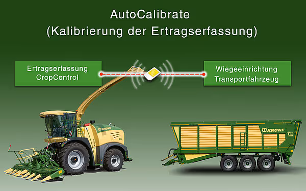 krone-big-x-480-630-tabs-165