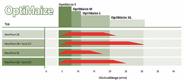 krone-big-x-480-630-tabs-35