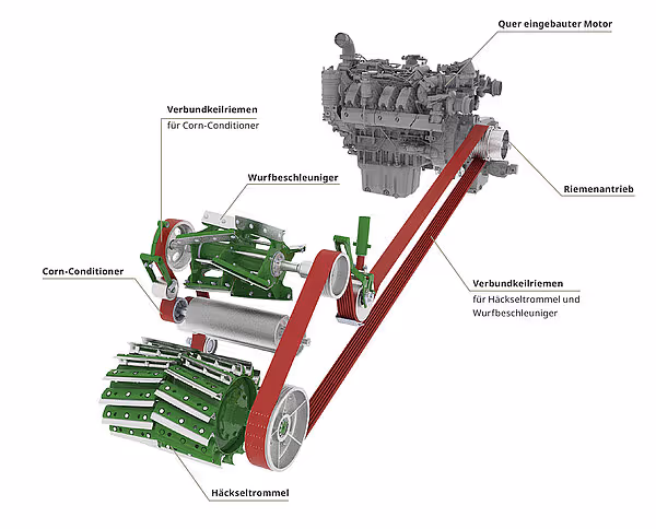 krone-big-x-680-1180-tabs-131
