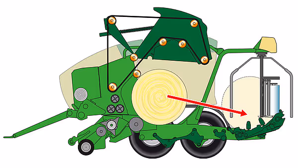 Teknisk snittegning av KRONE Comprima Plus rundballpresse som viser intern konstruksjon. Diagrammet illustrerer hvordan materiale mates inn og presses til rundballer.