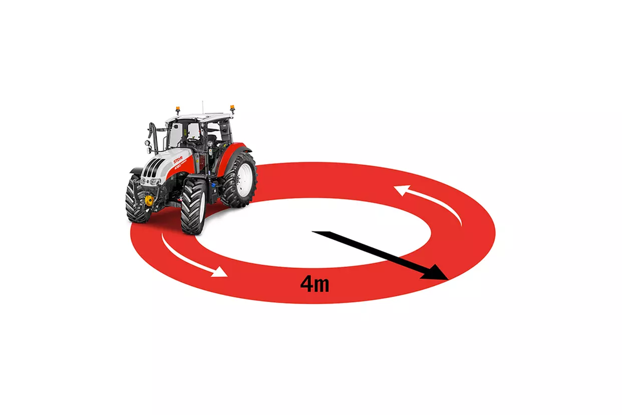 Illustrasjon som viser traktorens vendesirkel på 4 meter.